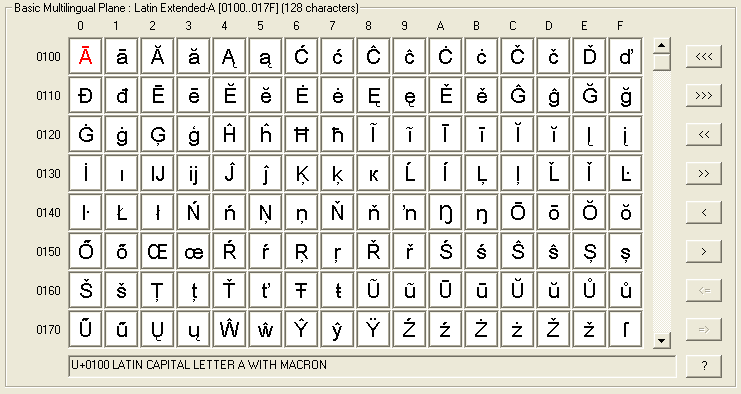 Python код символа. UTF-8 таблица символов. Символы в питоне таблица. Коды символов в питоне. Символы в Юникоде.