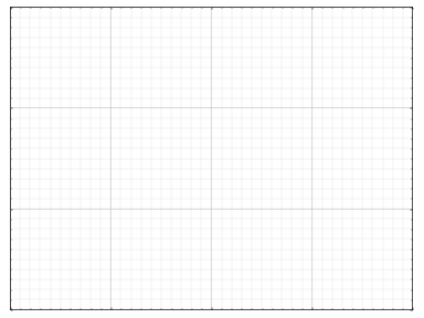 Tutoriel Matplotlib